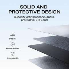 EF ECOFLOW Solar Generator 120V/3.6kWh DELTA Pro with 4x400W Portable Solar Panel, 23% High-Efficiency, 5 AC Outlets, 3600W Portable Power Station for Home Use Emergency Blackout Camping RV - B0CF2B4ZHF-B0DHGSV3RC-B0CF2D768C  Mini Split Systems Direct