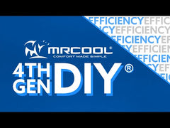 MRCOOL® E Star DIY 4th Gen 12,000 BTU Ductless Mini-Split Heat Pump Complete System 115V/60Hz (DIY-12-HP-WM-115C25)