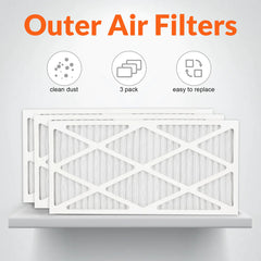 Purisystems 3-pack 5-Micron Outer Air Filters for the PuriCare 1100IG / PuriCare 1100 Air Filtration System