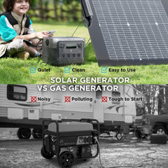 EF ECOFLOW Solar Generator RIVER 2 Pro 768Wh LiFePO4 Battery with 220W Solar Panel, 4x800W AC Outlets (1600W Surge), Portable Power Station for Home Backup Outdoors Camping RV Emergency - B0BYP4D1HQ-B0BVLPGS79-B0BYS84V1P  Mini Split Systems Direct
