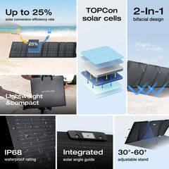 EF ECOFLOW Solar Generator RIVER 2 Pro 768Wh LiFePO4 Battery with 220W Solar Panel, 4x800W AC Outlets (1600W Surge), Portable Power Station for Home Backup Outdoors Camping RV Emergency - B0BYP4D1HQ-B0BVLPGS79-B0BYS84V1P  Mini Split Systems Direct