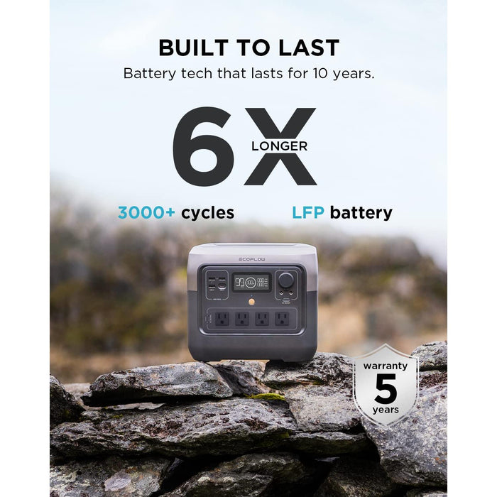 EF ECOFLOW Solar Generator RIVER 2 Pro 768Wh LiFePO4 Battery with 220W Solar Panel, 4x800W AC Outlets (1600W Surge), Portable Power Station for Home Backup Outdoors Camping RV Emergency - B0BYP4D1HQ-B0BVLPGS79-B0BYS84V1P  Mini Split Systems Direct