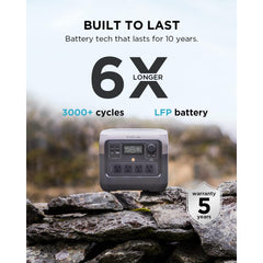 EF ECOFLOW Solar Generator RIVER 2 Pro 768Wh LiFePO4 Battery with 220W Solar Panel, 4x800W AC Outlets (1600W Surge), Portable Power Station for Home Backup Outdoors Camping RV Emergency - B0BYP4D1HQ-B0BVLPGS79-B0BYS84V1P  Mini Split Systems Direct