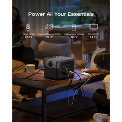 EF ECOFLOW Solar Generator RIVER 2 Pro 768Wh LiFePO4 Battery with 220W Solar Panel, 4x800W AC Outlets (1600W Surge), Portable Power Station for Home Backup Outdoors Camping RV Emergency - B0BYP4D1HQ-B0BVLPGS79-B0BYS84V1P  Mini Split Systems Direct