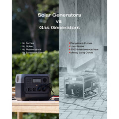 EF ECOFLOW Solar Generator RIVER 2 Pro 768Wh LiFePO4 Battery with 220W Solar Panel, 4x800W AC Outlets (1600W Surge), Portable Power Station for Home Backup Outdoors Camping RV Emergency - B0BYP4D1HQ-B0BVLPGS79-B0BYS84V1P  Mini Split Systems Direct
