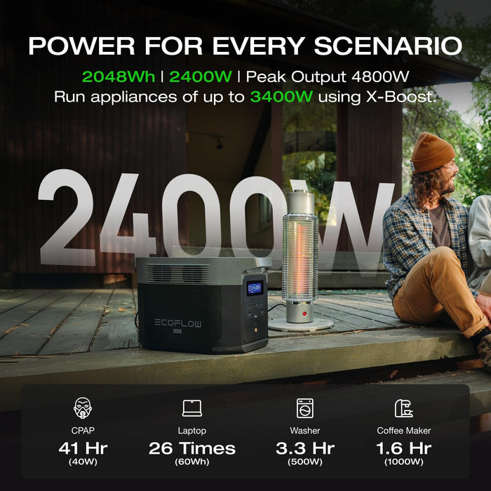 EF EcoFlow 800W Alternator Charger with Delta 2 Max Portable Power Station, 3-in-1 Fast DC-DC Charger, Battery Maintainer & Jump Starter 8× Faster Than Cigarette Chargers, Charges 2kWh in 2.6 hr - B0CYGNVG5W-B0DZ6SKPG5-B0D1CN8MLS-B0DZ6NC53P  Mini Split Systems Direct