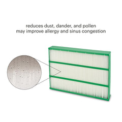 Brondell Revive Replacement filters