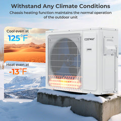 Costway UltrEco Series 30000 BTU 2 Zone 23 SEER2 Mini Split Air Conditioner Wifi Enabled with Heat Pump 18K + 24K