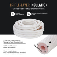 VEVOR 50FT Mini Split Line Set, 1/4" & 3/8" O.D Copper Pipes Tubing and Triple-Layer Insulation, for Mini Split Air Conditioning Refrigerant or Heating Pump Equipment & HVAC with Wrapping Strips.