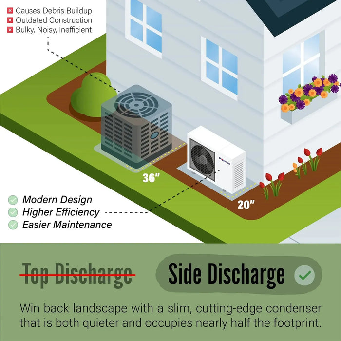 Pioneer® 36,000 BTU 18 SEER2 Ducted Central Split Inverter+ Air Conditioner Heat Pump System, 2nd Generation - DYR3036GMFI18R  Mini Split Systems Direct