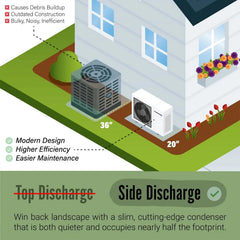 Pioneer® 36,000 BTU 18 SEER2 Ducted Central Split Inverter+ Air Conditioner Heat Pump System, 2nd Generation
